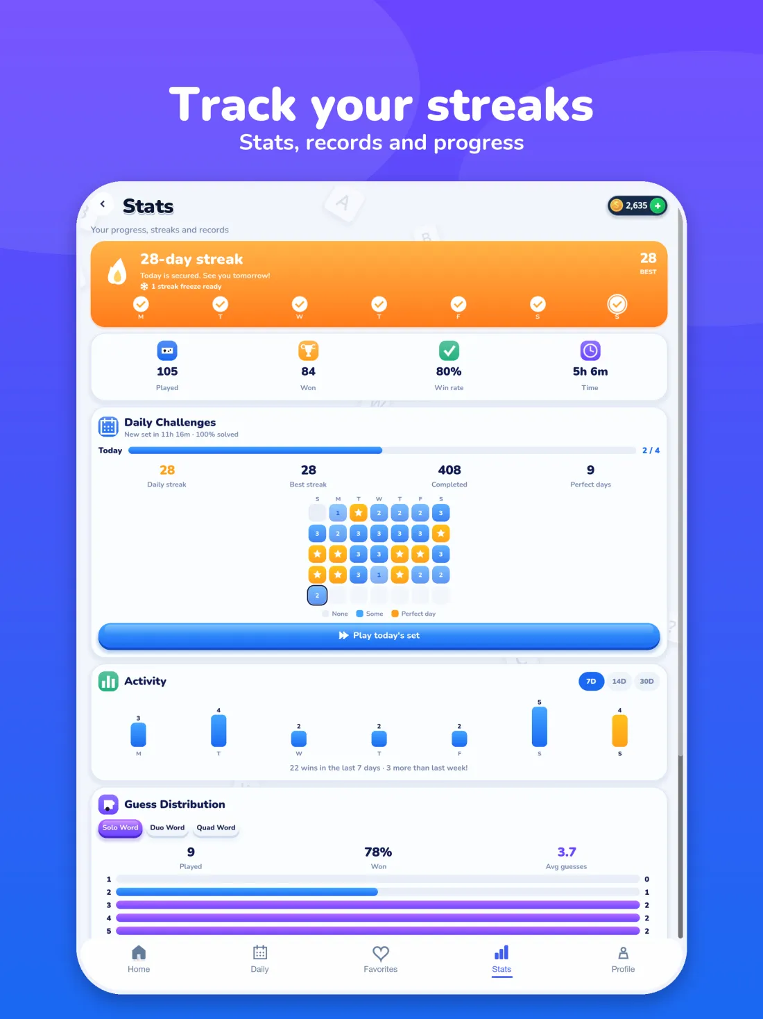 iPad stats